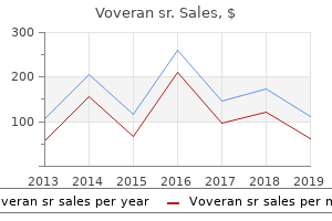 cheap voveran sr 100mg line