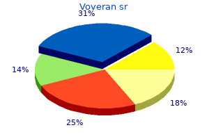 buy 100 mg voveran sr with mastercard