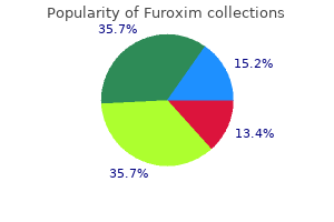 buy 500mg furoxim visa