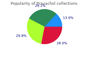 buy pravachol 20 mg cheap