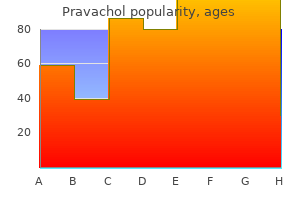 purchase pravachol 10mg with amex