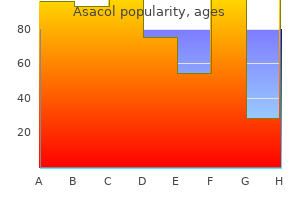 buy asacol 800 mg on line