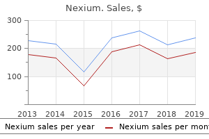 buy nexium 20mg with visa