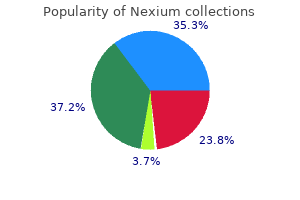 cheap nexium 40 mg online