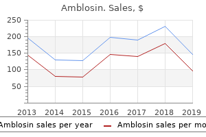 effective 500 mg amblosin