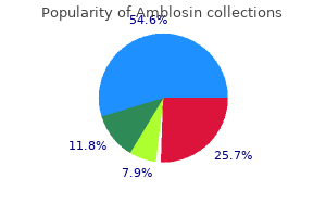 buy amblosin 250mg line