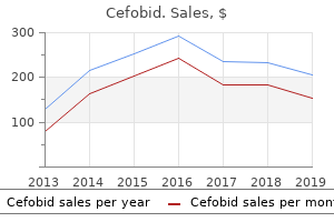 order cefobid 100mg overnight delivery