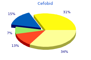 order 100mg cefobid with amex