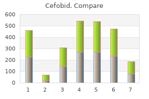 order cefobid 100 mg online