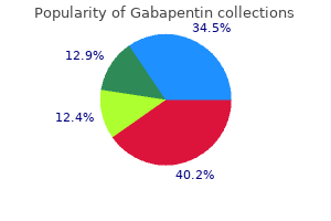 cheap gabapentin 600 mg fast delivery