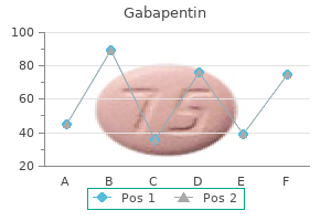 generic gabapentin 400mg with mastercard