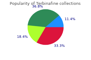 discount terbinafine 250 mg amex