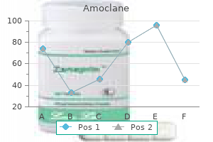 discount amoclane 375mg on-line