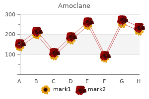 cheap amoclane 375 mg online