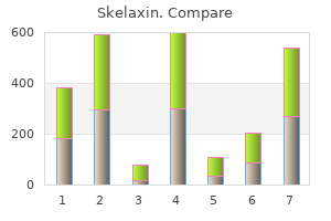 buy skelaxin 400 mg line