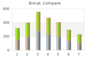 3 ml bimat with amex