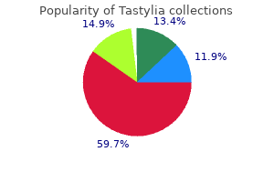 order tastylia 10mg without prescription