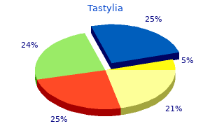 tastylia 10 mg discount