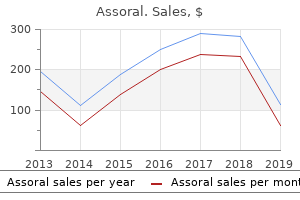 purchase 150 mg assoral visa