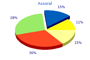 purchase assoral 150 mg fast delivery