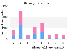 generic 50mg minocycline with mastercard