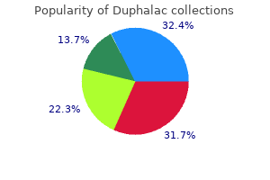 duphalac 100  ml otc