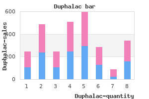 cheap 100 ml duphalac with amex