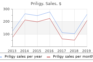 cheap 30 mg priligy amex