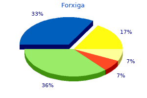 trusted 10 mg forxiga