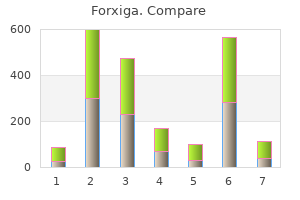 order forxiga 10mg without prescription