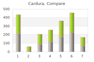 cheap 2mg cardura