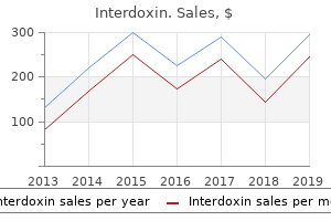 100 mg interdoxin free shipping