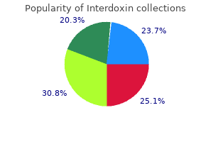 100mg interdoxin with mastercard