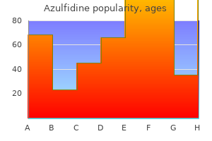 purchase 500mg azulfidine otc