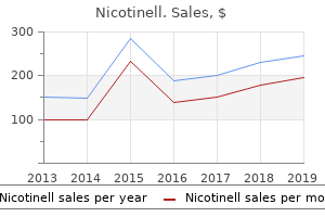 purchase 35mg nicotinell overnight delivery