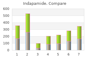 buy indapamide 2.5 mg lowest price