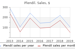 plendil 10mg for sale