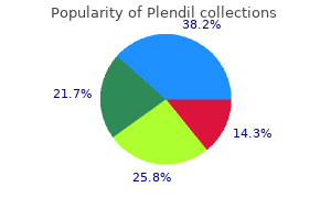 buy plendil 5mg lowest price