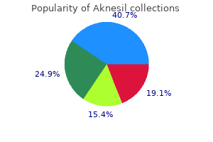 cheap aknesil 20 mg visa