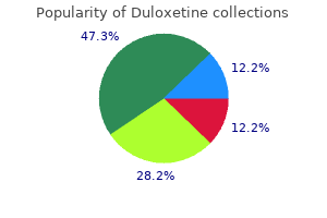 30mg duloxetine amex