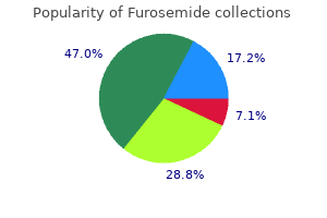 generic furosemide 40mg with amex