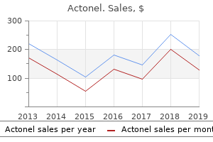 purchase actonel 35mg with amex