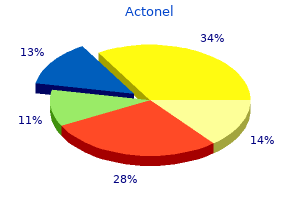 buy 35 mg actonel amex