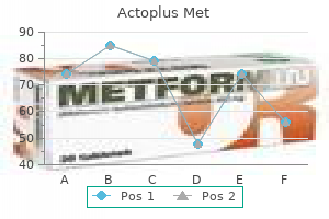 500mg actoplus met fast delivery