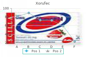 order xorufec 250mg with amex