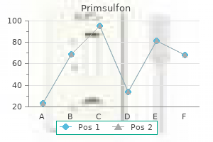 buy primsulfon 960 mg