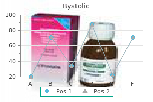 generic bystolic 5 mg visa