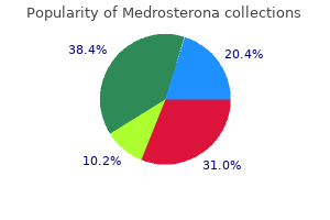 buy medrosterona 2.5mg fast delivery