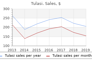 cheap tulasi 60 caps with visa