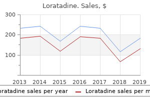 loratadine 10 mg